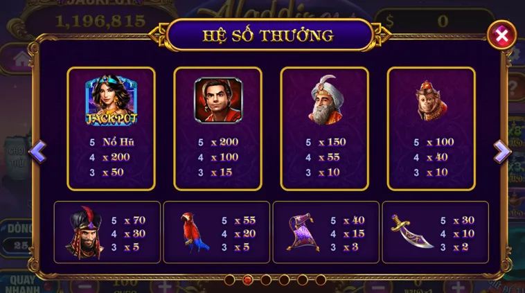 Bí Kíp Săn Jackpot Vàng Nổ Hũ Aladin Slots Tại 789Club Cho Bạn