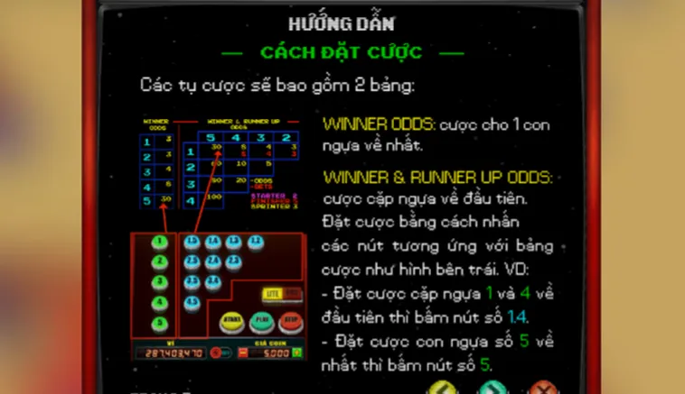 Khảo Sát Thuật Toán Lập Trình Sảnh Đua Ngựa Tại 789Club Minh Bạch
