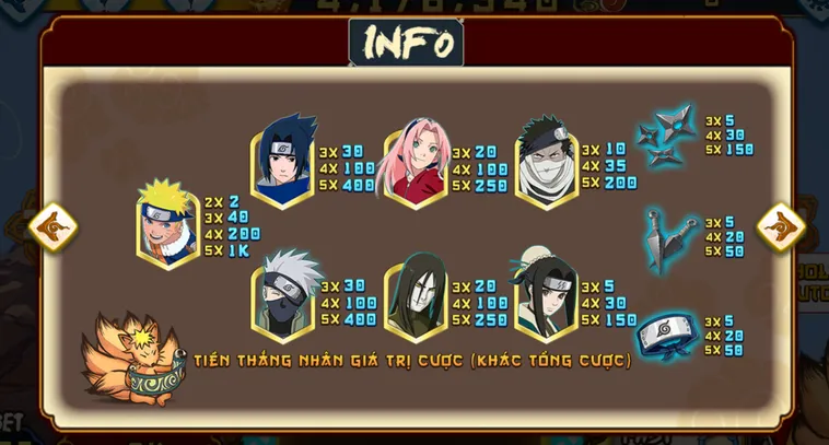 Bí Quyết Phân Tích Thuật Toán Thắng Cược Nổ Hũ Naruto Slots Tại 789Club